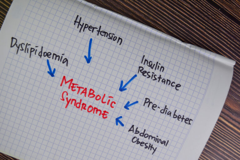 Understanding Metabolic Syndrome: What It Is, Why It Matters, and How to Treat It